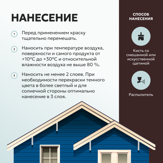 Aktivare Solvent